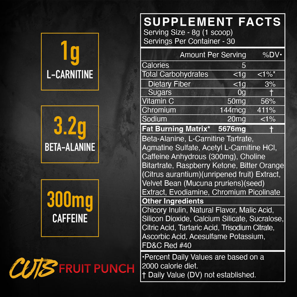 CUTS Thermogenic Pre-workout - BlackMarketLabs.com