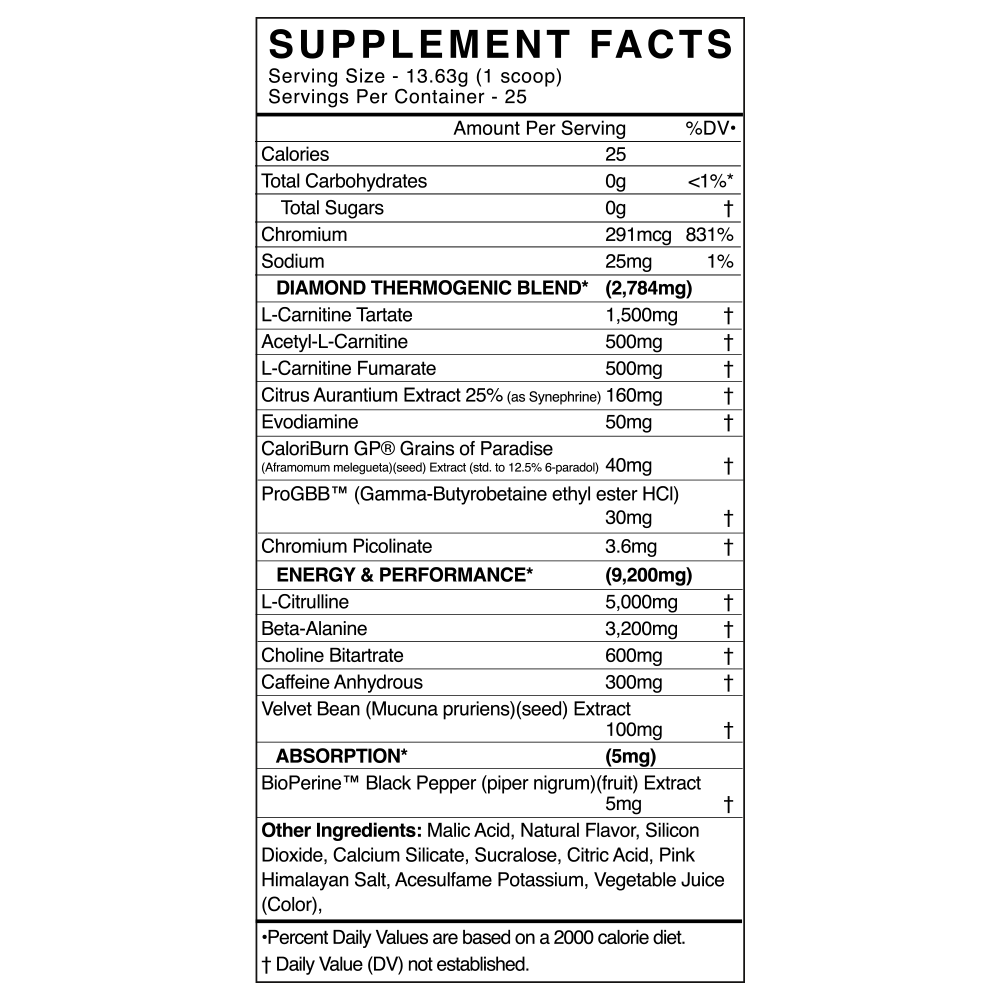 CUTS DIAMOND Thermogenic Pre-workout - BlackMarketLabs.com