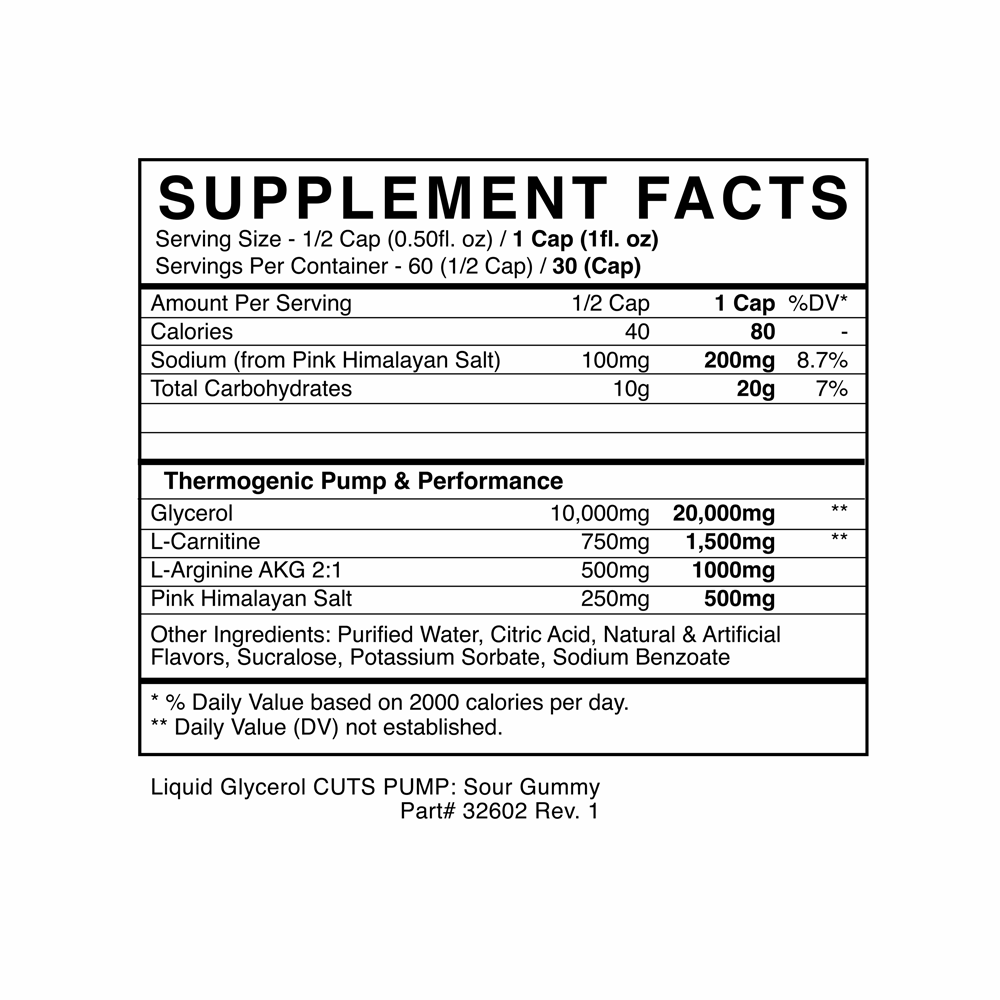 CUTS Thermogenic PUMP - BlackMarketLabs.com