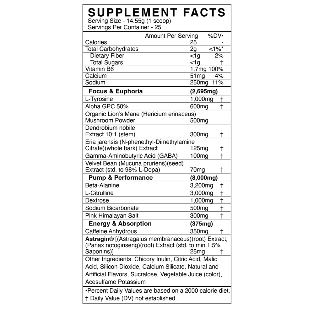 NOOTROPIC High Focus Pre-workout - BlackMarketLabs.com