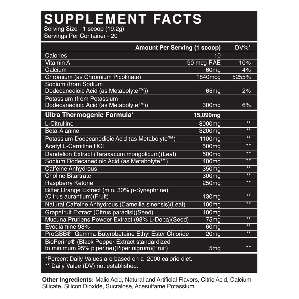 SCORCH Ultra Thermogenic Pre-workout - BlackMarketLabs.com