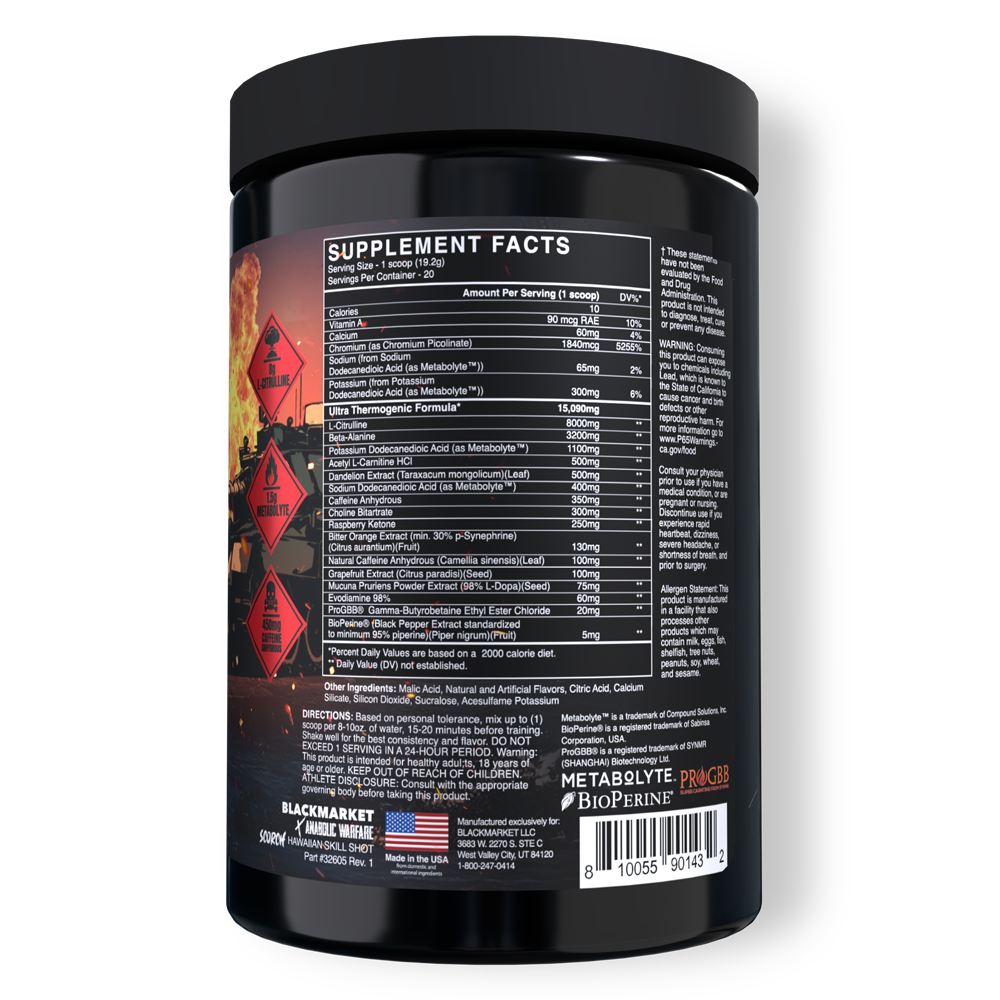 Best Fat Burning Preworkout