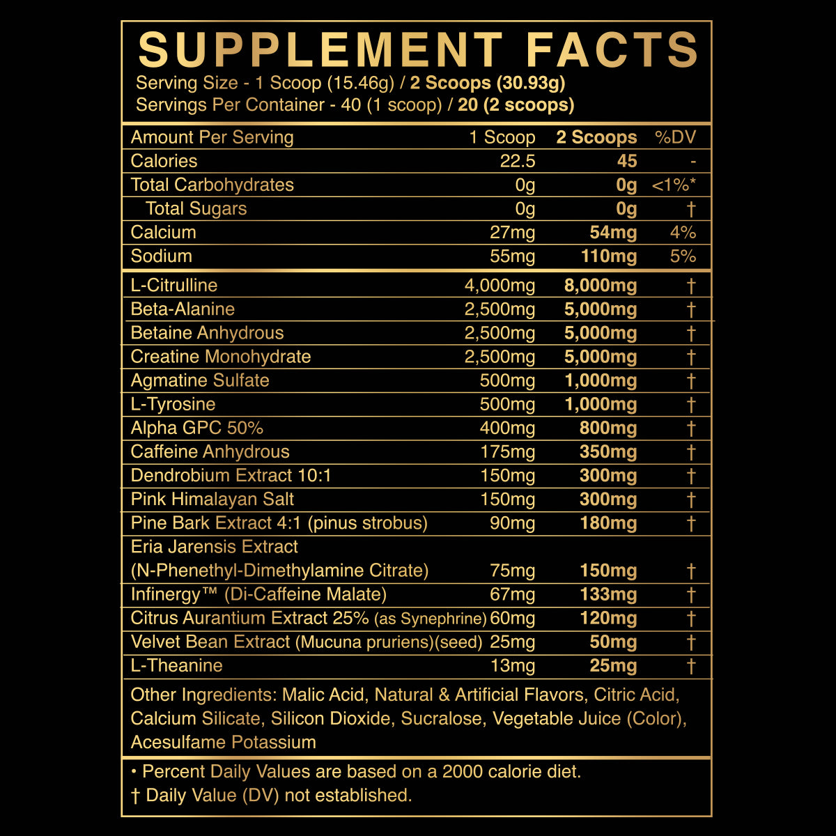 BLACKMARKET X MAN SPORTS Strength Pre-workout - BlackMarketLabs.com