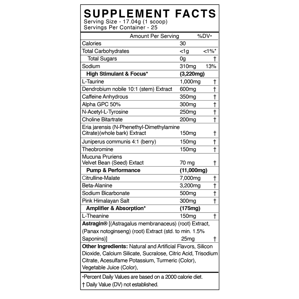 UNDERGROUND High Stimulant Pre-workout - BlackMarketLabs.com