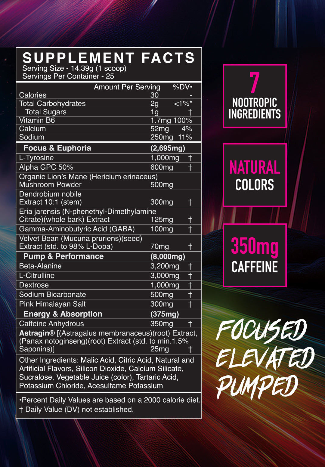 NOOTROPIC CANDY ROAD - BlackMarketLabs.com