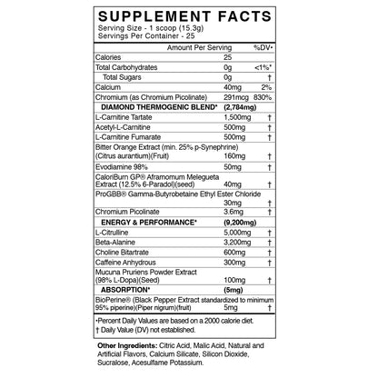 CUTS DIAMOND: Grape Limeade